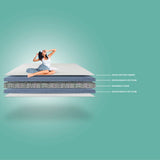 Active Plus Mattress