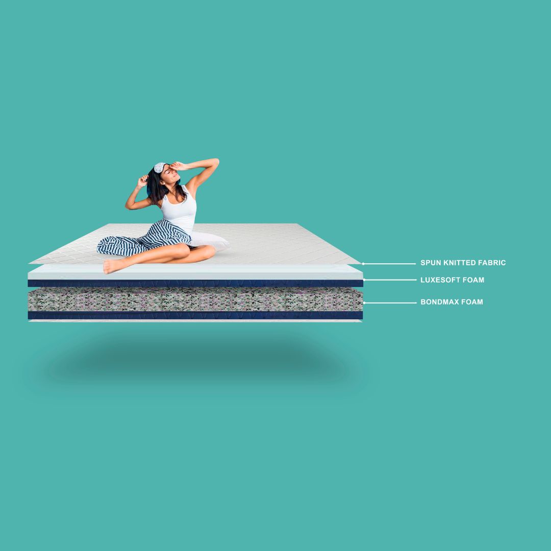 Bontech Luxe Mattress