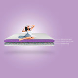 Bontech Essential Mattress