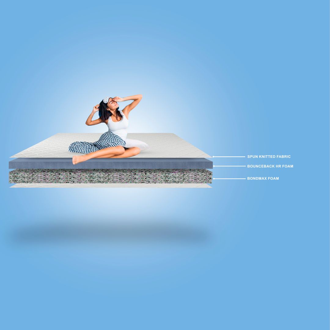 Bontech Plus Mattress