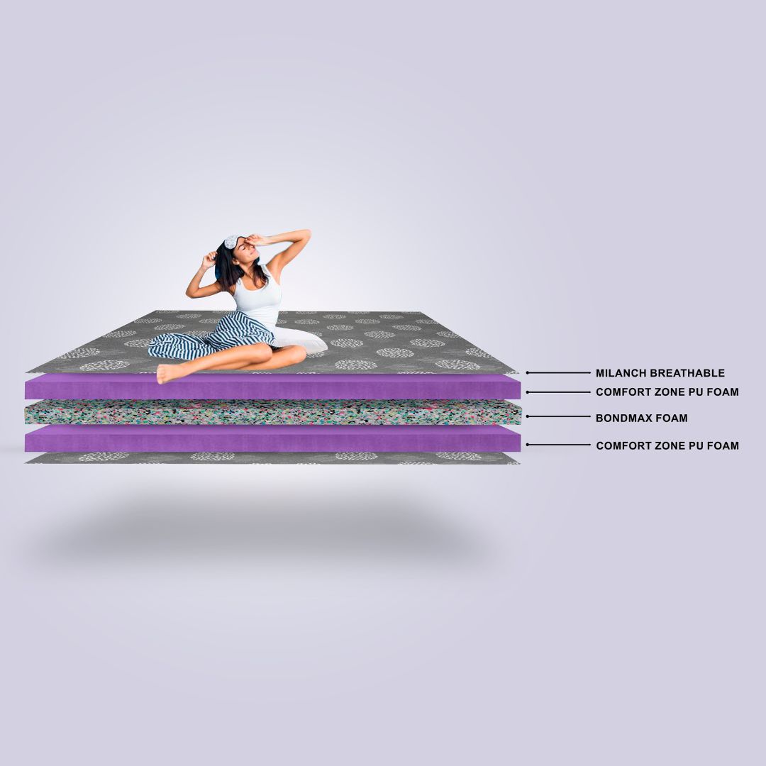 Active Essential Mattress