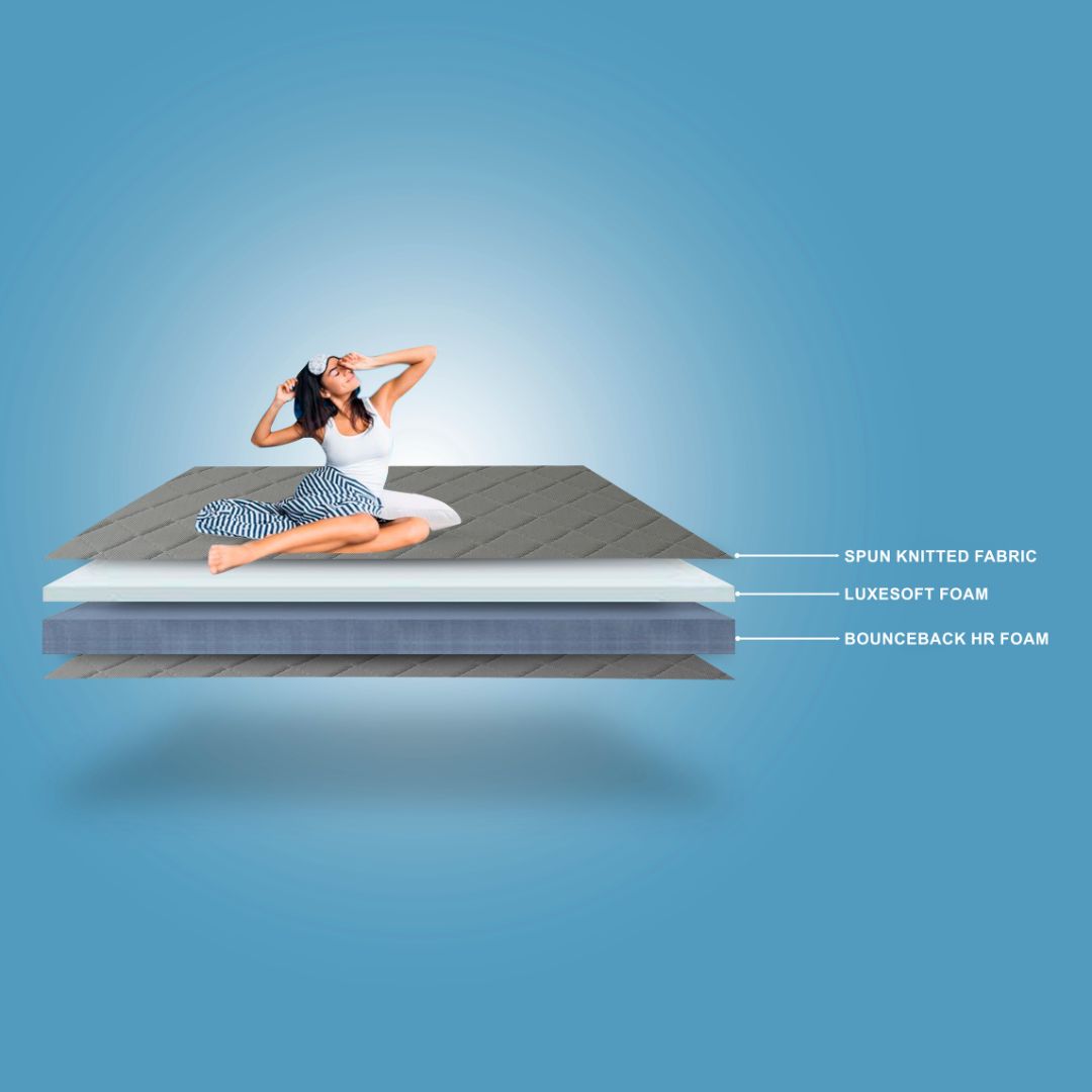 Urbano Premium Mattress