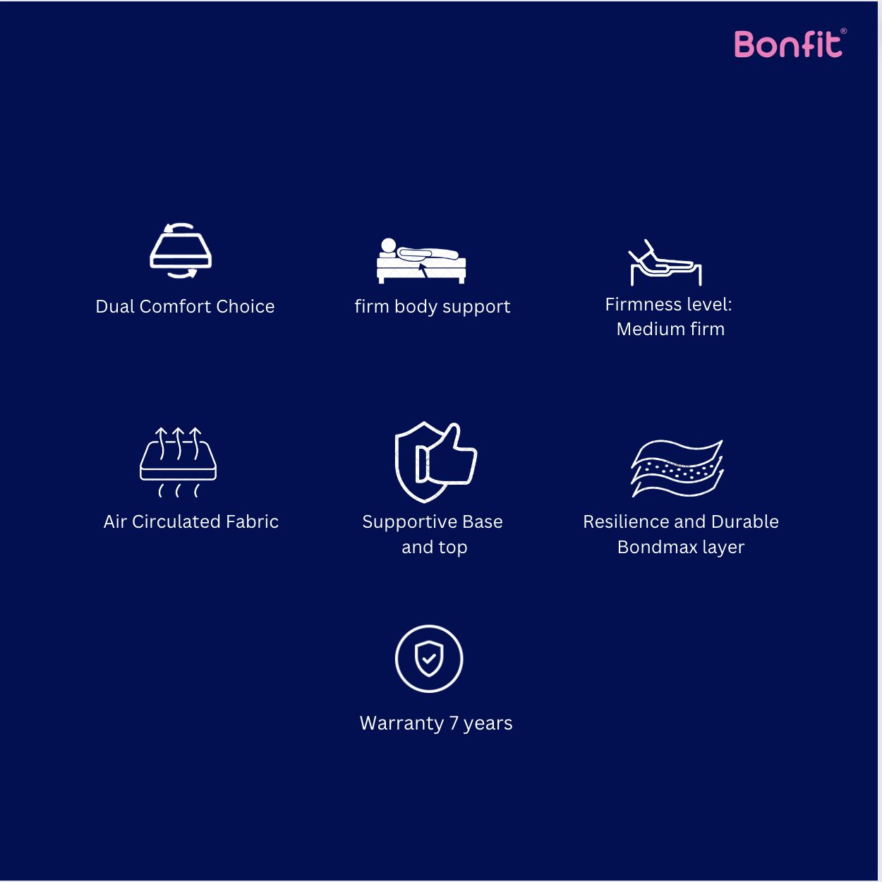 Active Essential Mattress