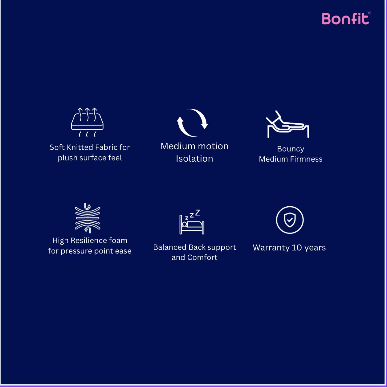 Bontech Plus Mattress