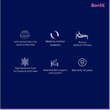 Bontech Plus Mattress