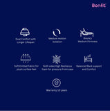 Urbano Essential Mattress