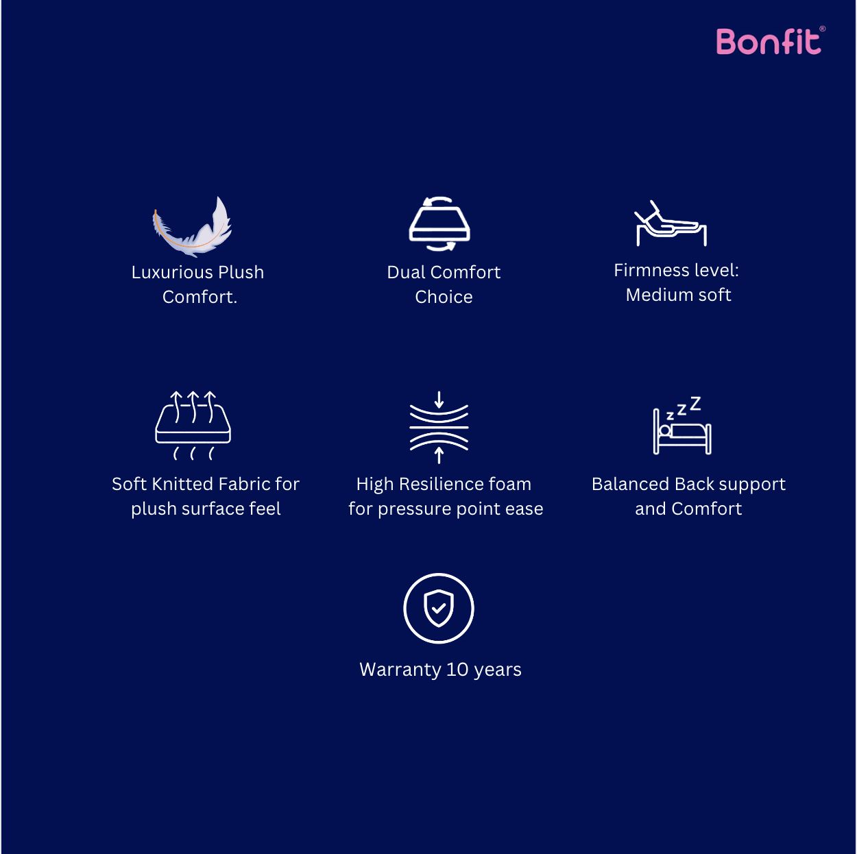 Urbano Premium Mattress