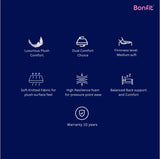 Urbano Premium Mattress